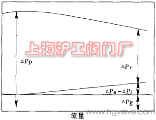 wϵy(tng)(xin)DD 1